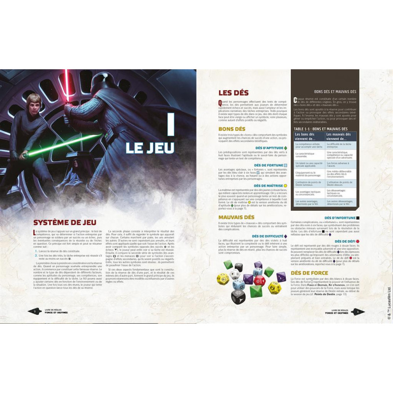 Star Wars Force et Destinée : Kit d'Initiation