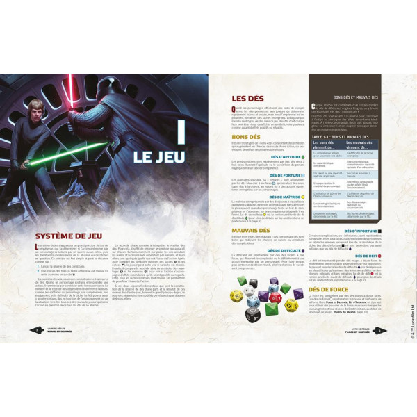 Star Wars Force et Destinée : Kit d'Initiation