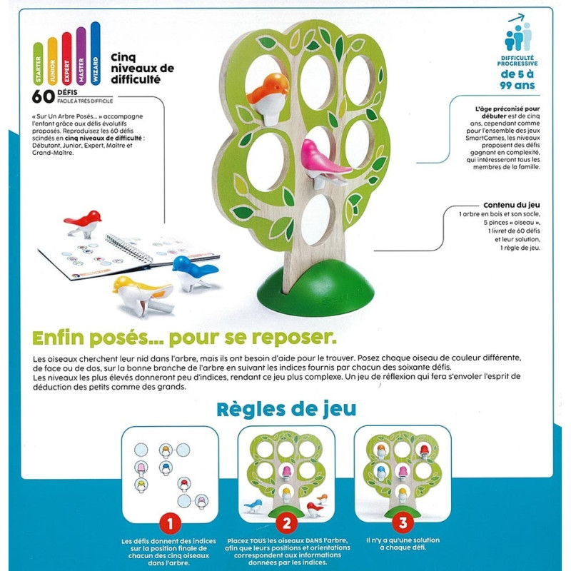 Sur un Arbre Posé