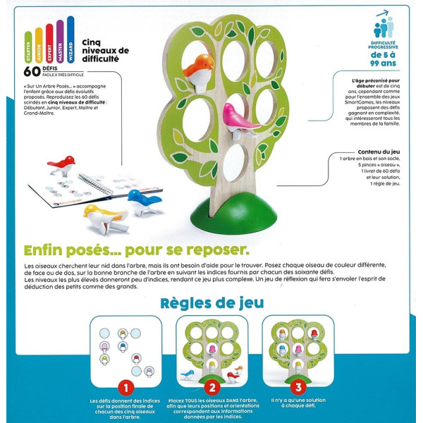 Sur un Arbre Posé