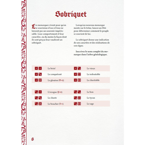 Lignées Royales - Jeu de Rôle en Solo