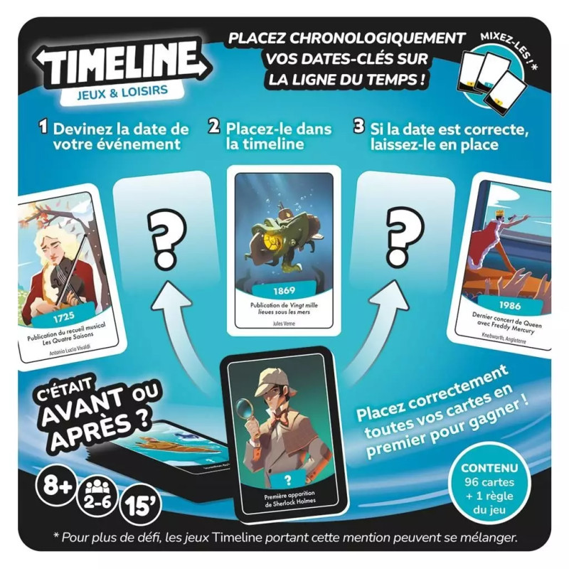 Timeline Jeux et Loisirs