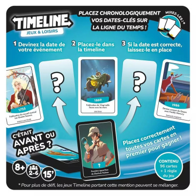 Timeline Jeux et Loisirs