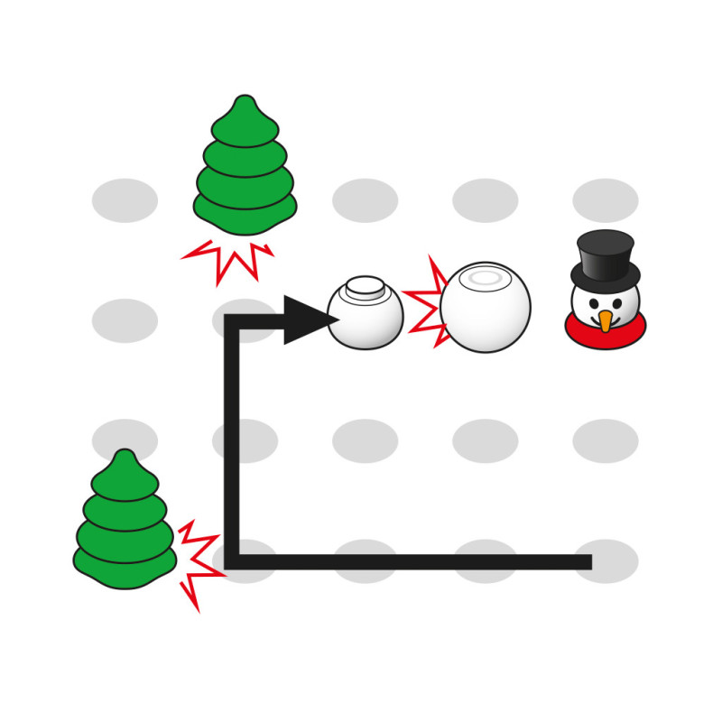 Je Voudrais un Bonhomme de Neige