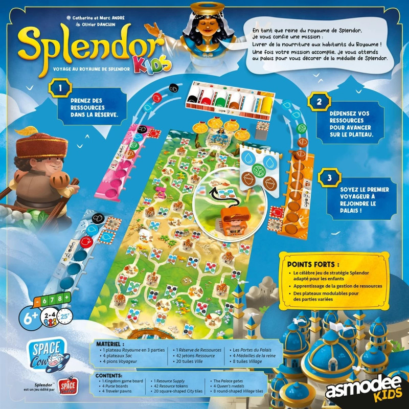 Splendor Kids