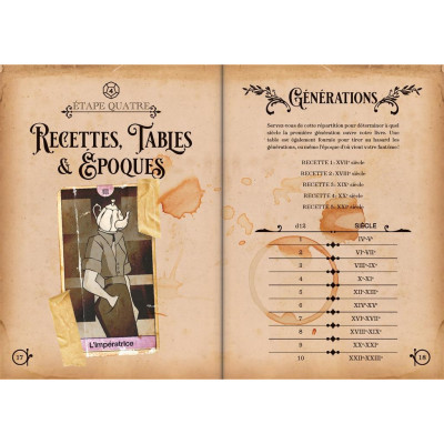 La Cuisine de ma Mère - JDR