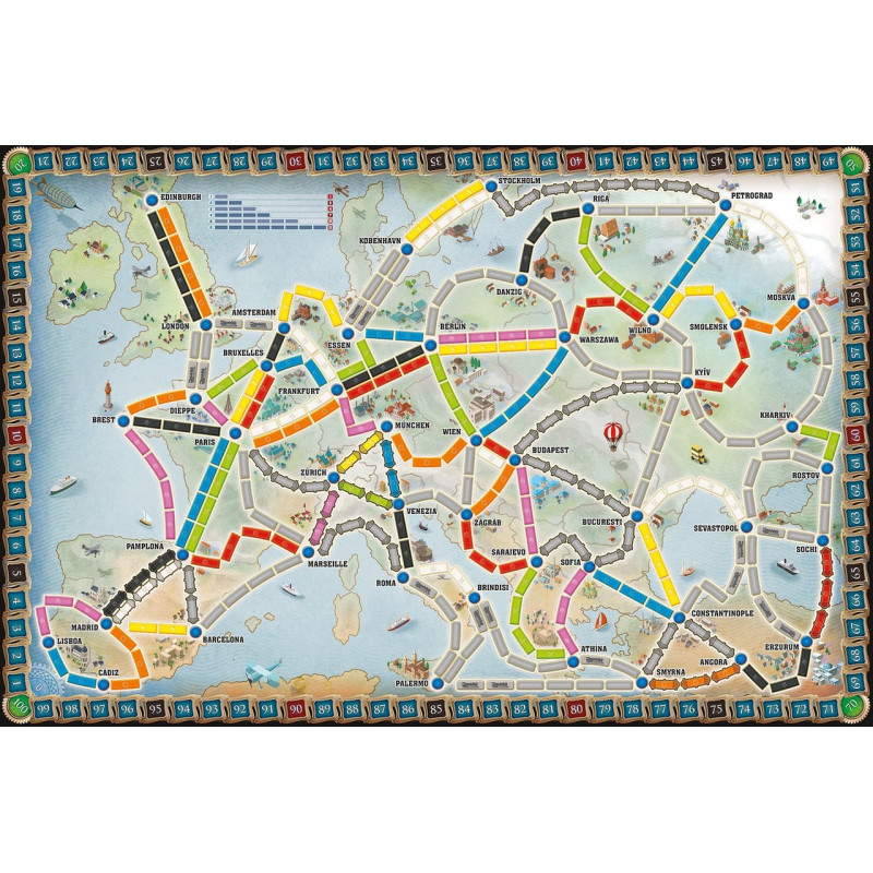 Les Aventuriers du Rail Europe
